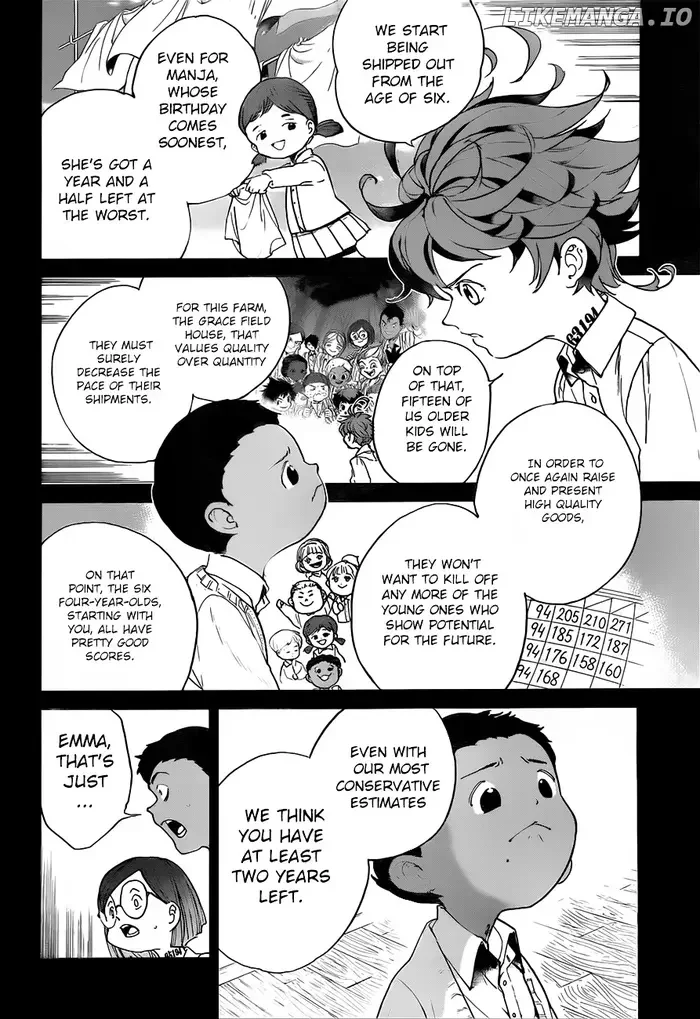 The Promised Neverland Chapter 35